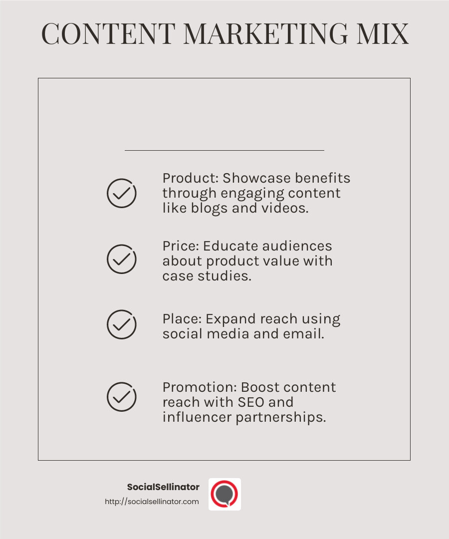 Content Marketing and the Marketing Mix - content marketing resources infographic checklist-light-beige