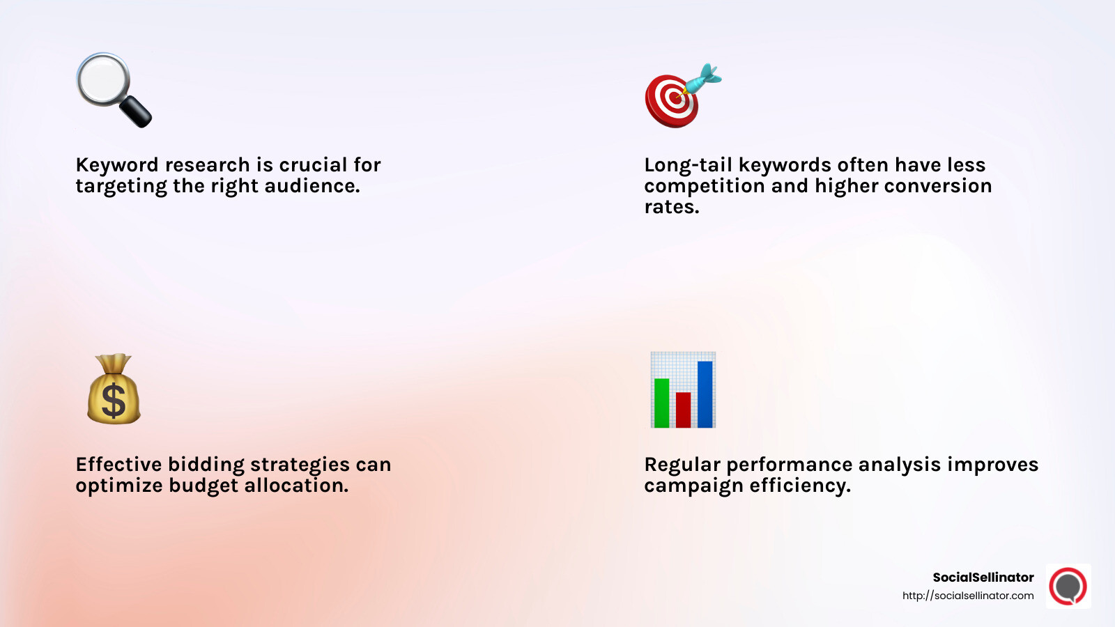 The importance of keyword selection in PPC - ppc consultant campaign management infographic 4_facts_emoji_light-gradient