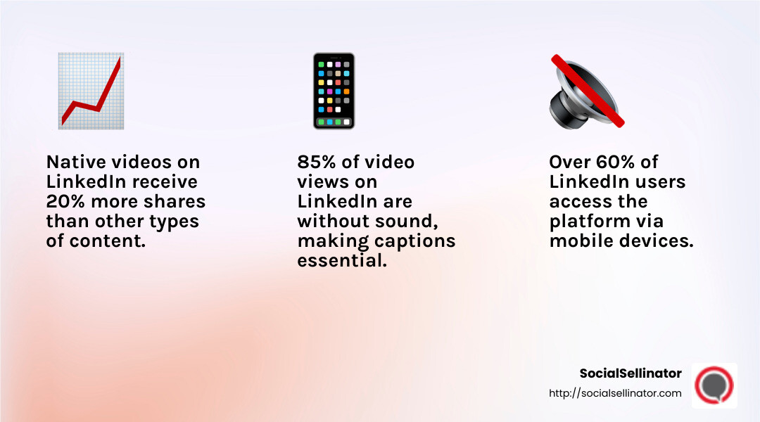 Native video engagement statistic - linkedin engagement strategy infographic 3_facts_emoji_light-gradient
