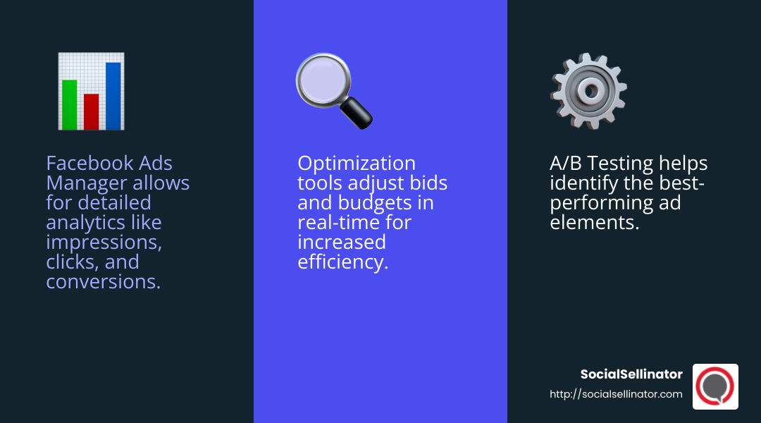 Analytics Dashboard - facebook ads manager campaign infographic 3_facts_emoji_blue