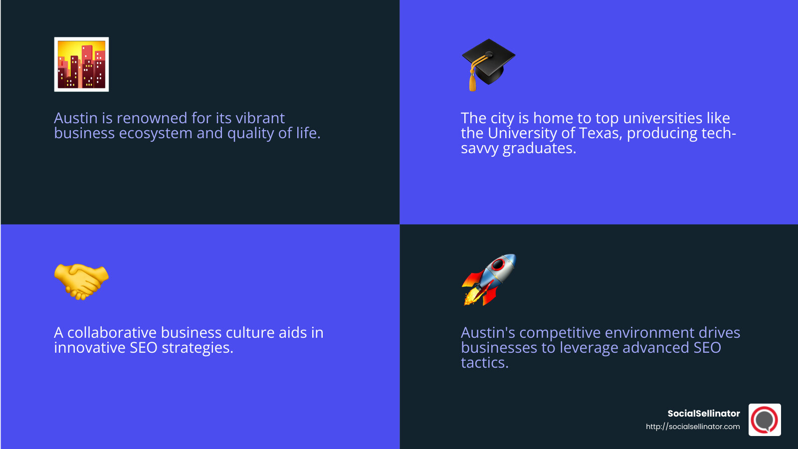 Unrivaled Customer Support - search engine optimization austin tx infographic 4_facts_emoji_blue