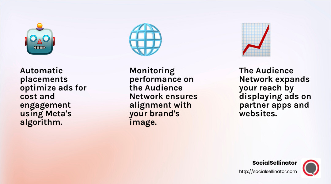 Automatic Placements Optimize for Cost and Engagement - Facebook ad placement tips infographic 3_facts_emoji_light-gradient