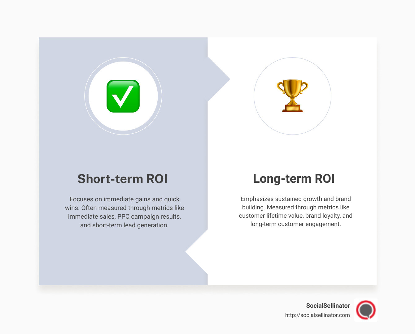 Marketing ROI Infographic - marketing investment infographic comparison-2-items-formal