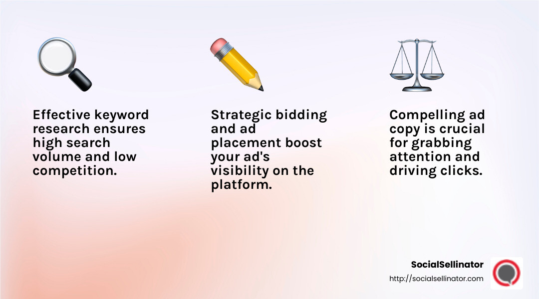 Keyword Research is Crucial for PPC Success - ppc marketing infographic 3_facts_emoji_light-gradient
