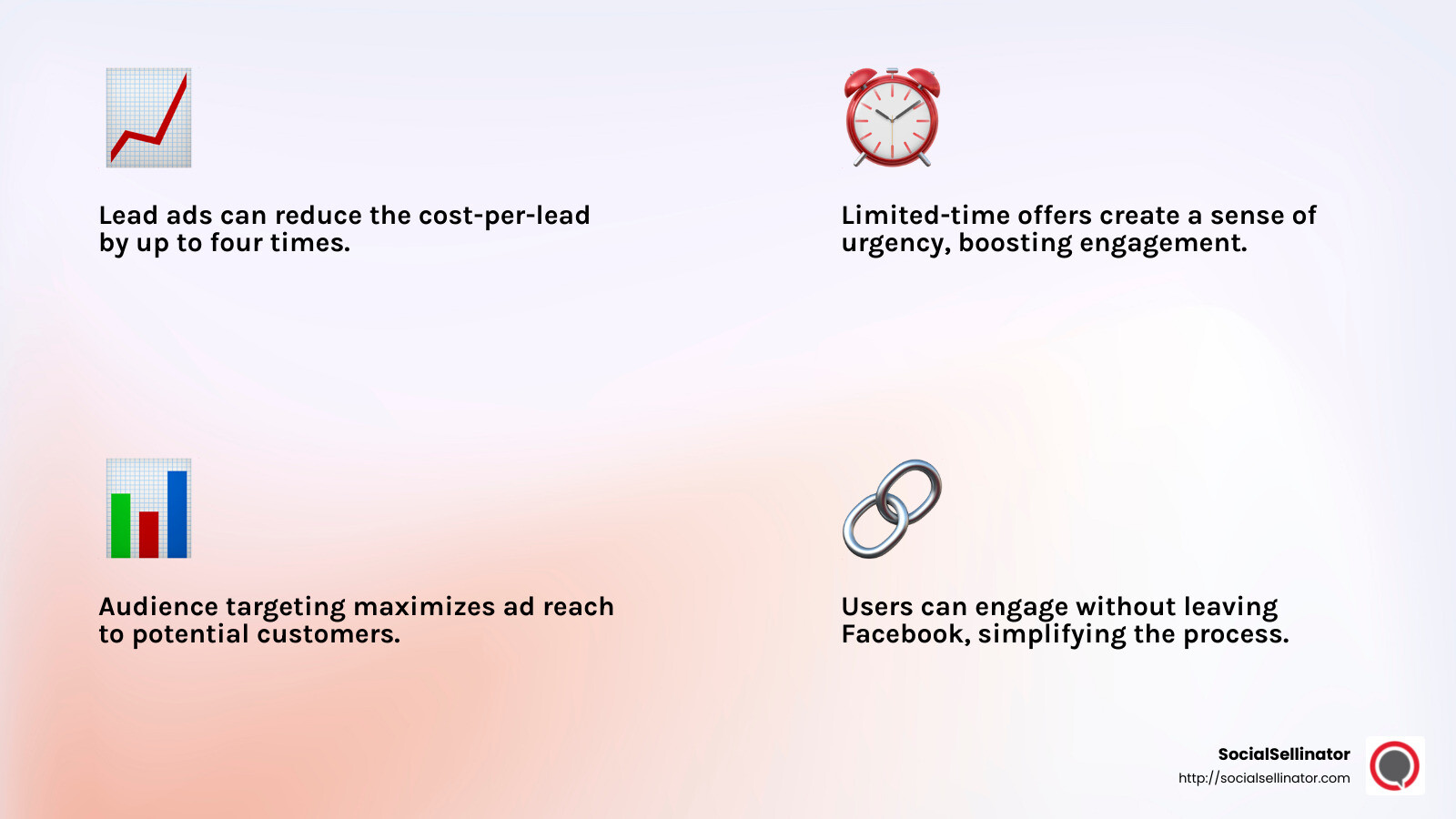 Limited-Time Offer Example - Facebook Ads for Home Services infographic 4_facts_emoji_light-gradient