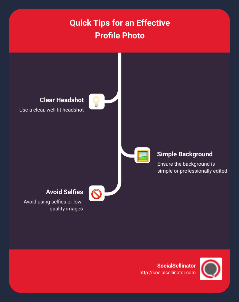 infographic on profile photo tips - profile photo infographic infographic-line-3-steps