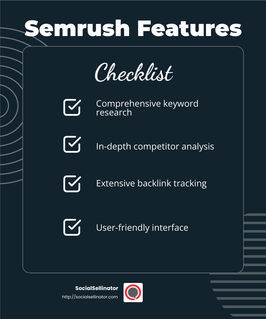 Semrush Features and Pricing - Affordable SEO packages infographic checklist-dark-blue