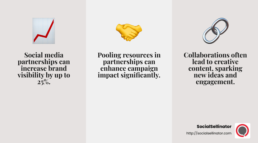 Case Study: Uber and Spotify's Successful Collaboration - Social media marketing partnerships infographic 3_facts_emoji_grey