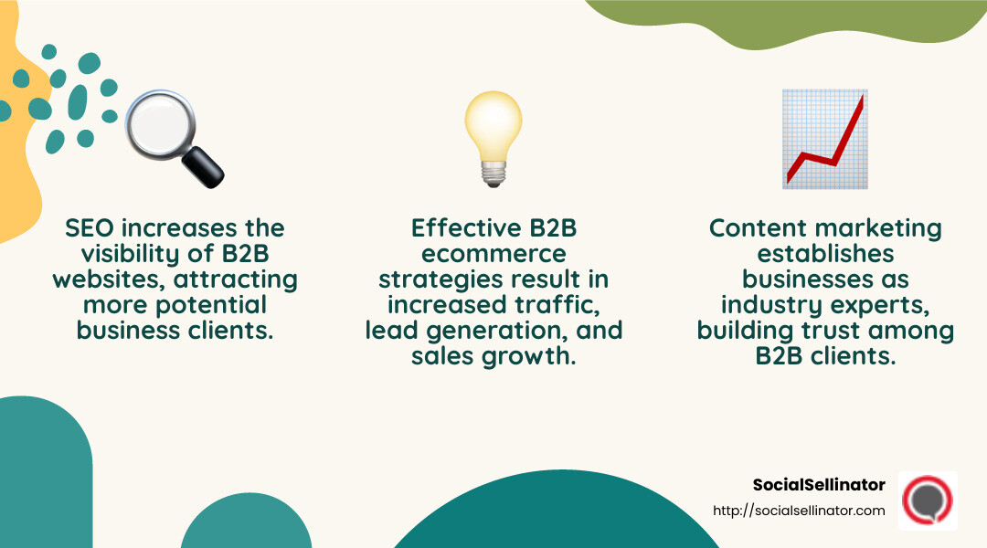 Content Marketing Strategy - b2b ecommerce marketing agency infographic 3_facts_emoji_nature