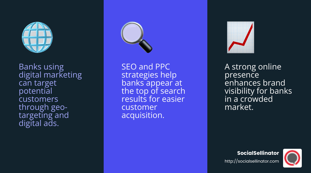 Brand visibility is essential for banks to stand out in a crowded market. - digital marketing services for banks infographic 3_facts_emoji_blue
