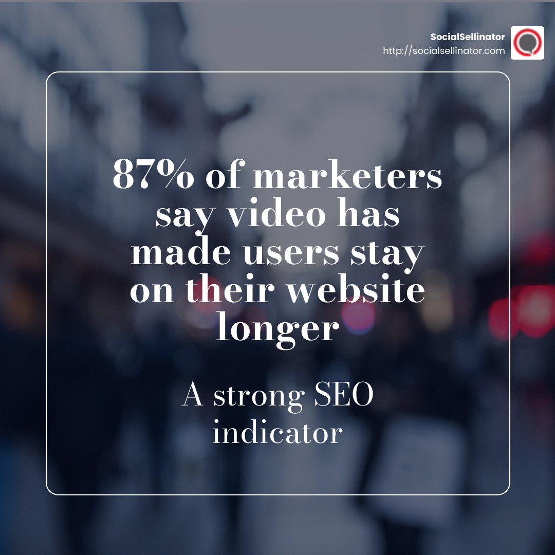 87% of marketers say video has made users stay on their website longer, which is a good SEO indicator - product video marketing infographic simple-stat-blurry-bg