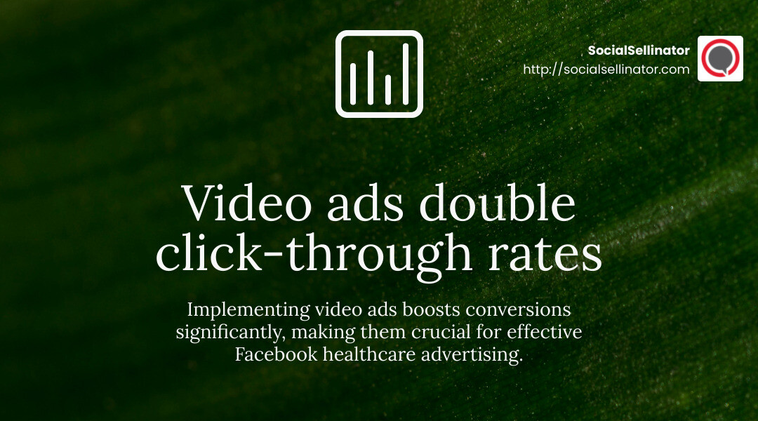 Video ads can double click-through rates and boost conversions. - Facebook Ads for Healthcare infographic simple-stat-landscape-green