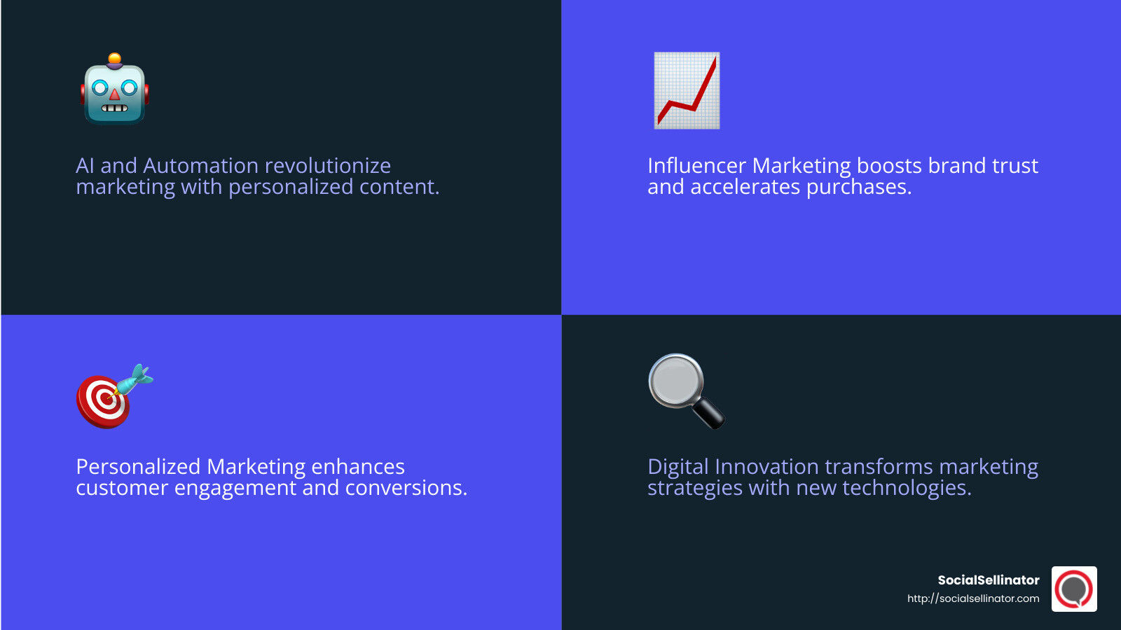 AI tools help marketers complete tasks efficiently - digital marketing innovation infographic 4_facts_emoji_blue