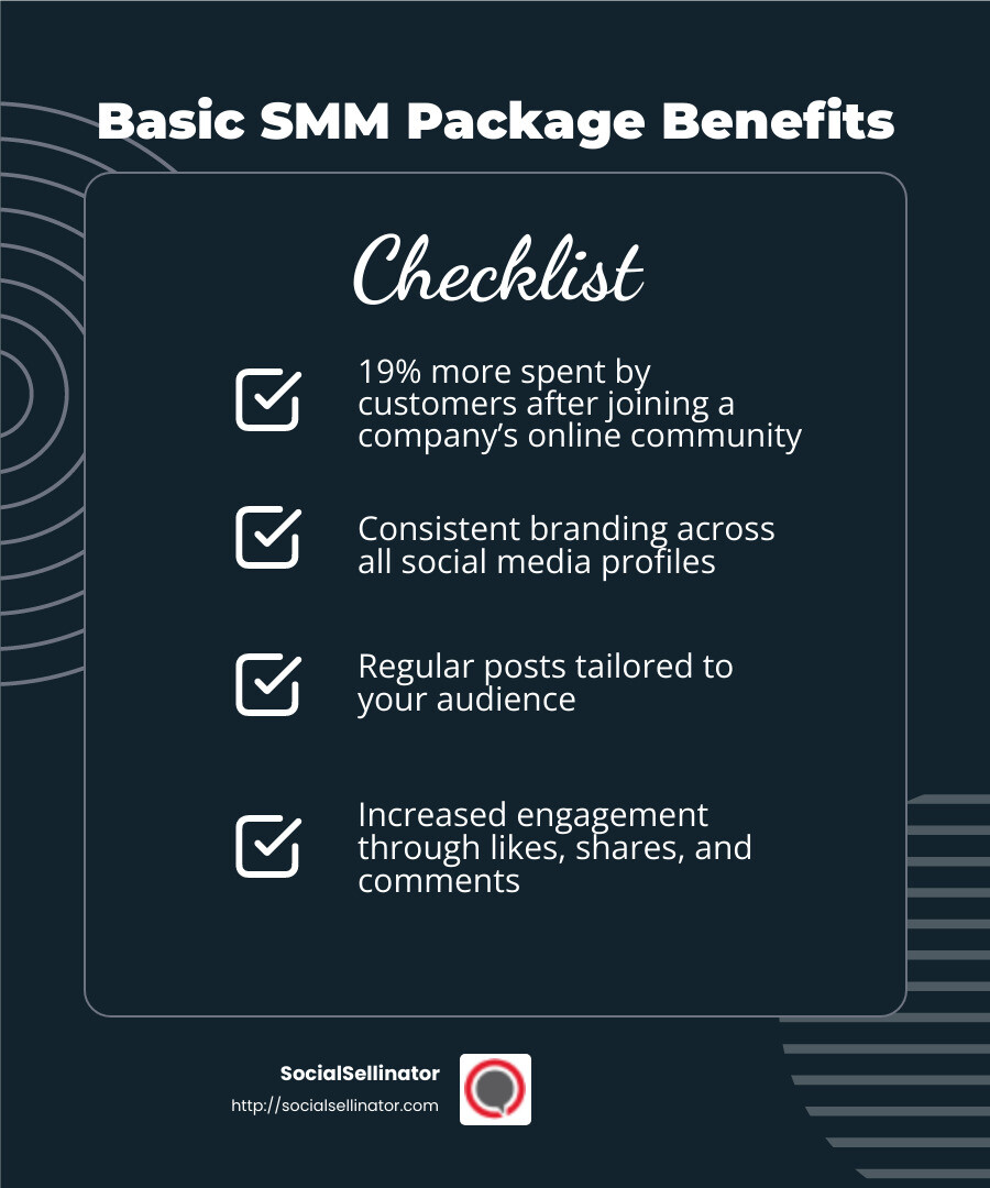 19% more spent by customers after joining a company’s online community - smm packages infographic checklist-dark-blue 19% more spent by customers after joining a company’s online community - smm packages infographic checklist-dark-blue