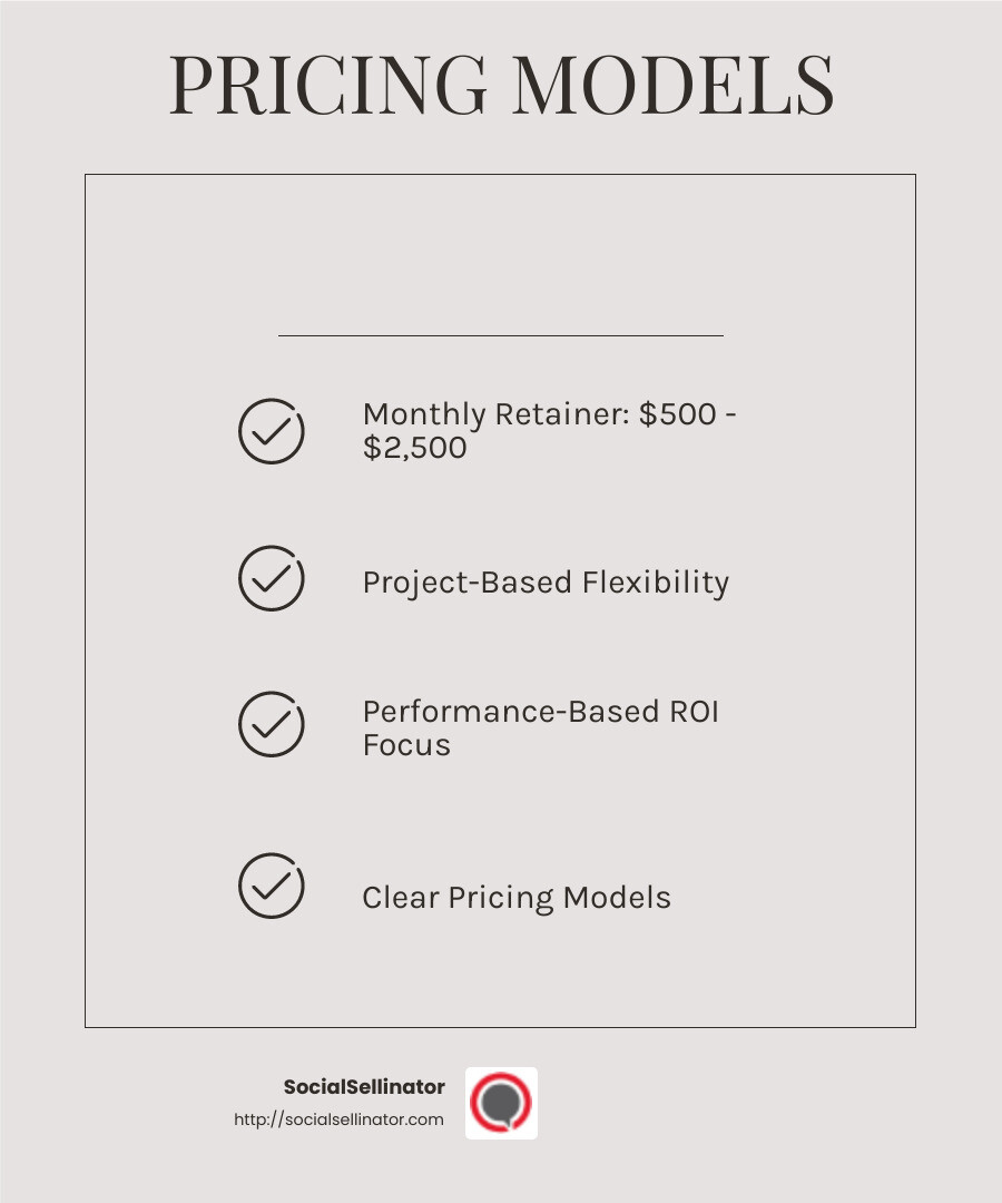 Average rates for social media management - charging for social media management infographic checklist-light-beige