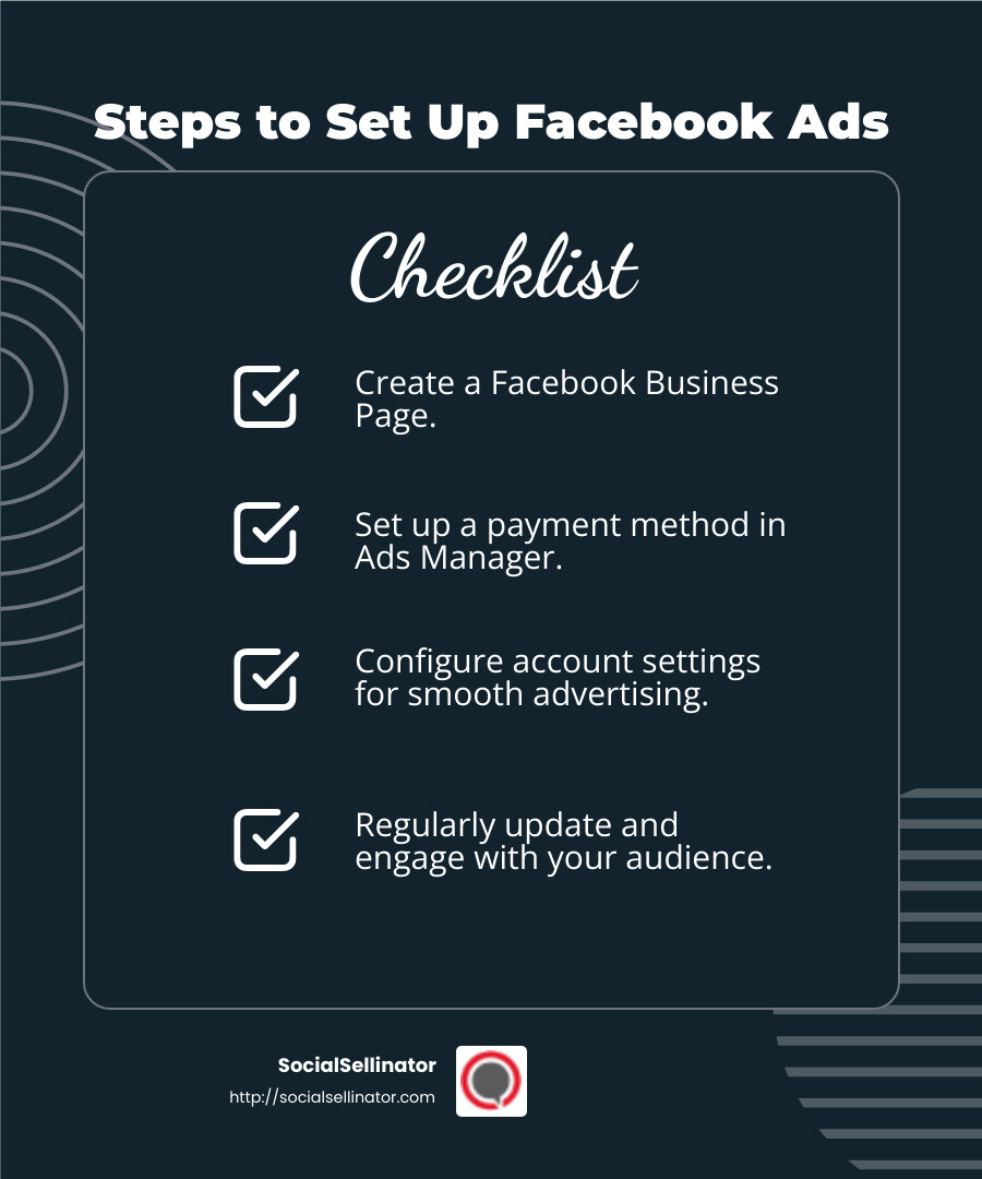 Setting up a Facebook Business Page is the first step in advertising on Facebook. - facebook ads manager for beginners infographic checklist-dark-blue