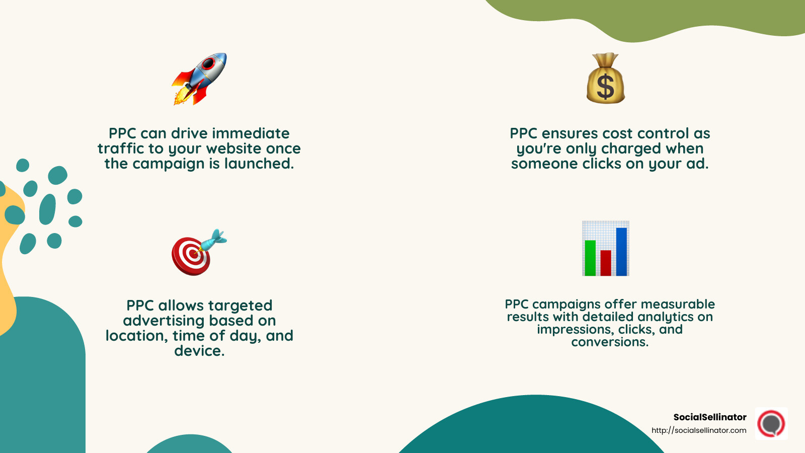 PPC Benefits - pay per click google adwords infographic 4_facts_emoji_nature