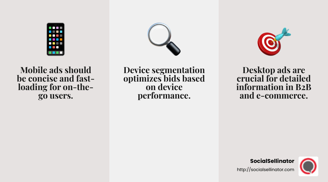 203% return on ad spend (RoAS) from Google ads directing to Amazon - google ppc advertising infographic 3_facts_emoji_grey