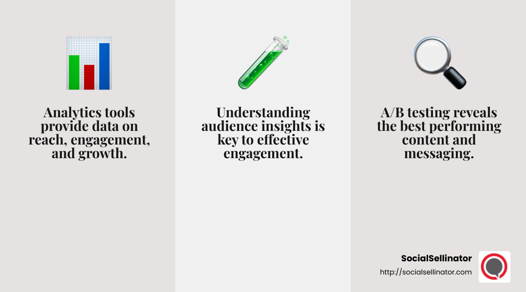 Analytics tools can help you track reach, engagement, and follower growth. - b2b marketing social media examples infographic 3_facts_emoji_grey