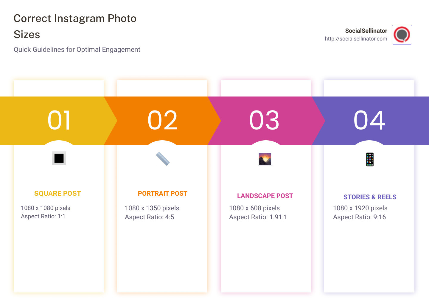 Detailed infographic showing various Instagram photo sizes and their aspect ratios - Correct Instagram photo size infographic pillar-4-steps
