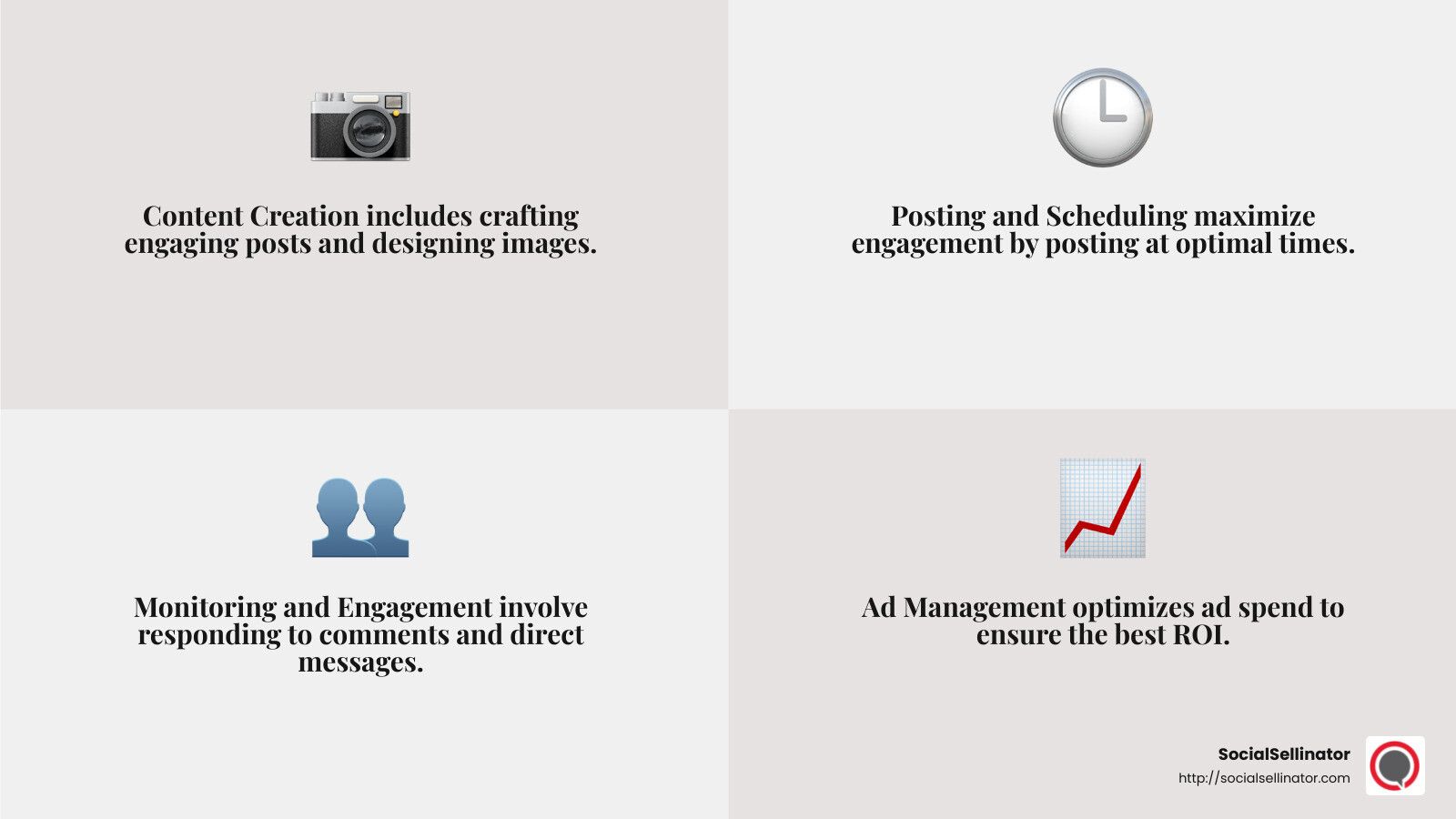 Example of a Social Media Package Pricing Structure - social media package infographic 4_facts_emoji_grey