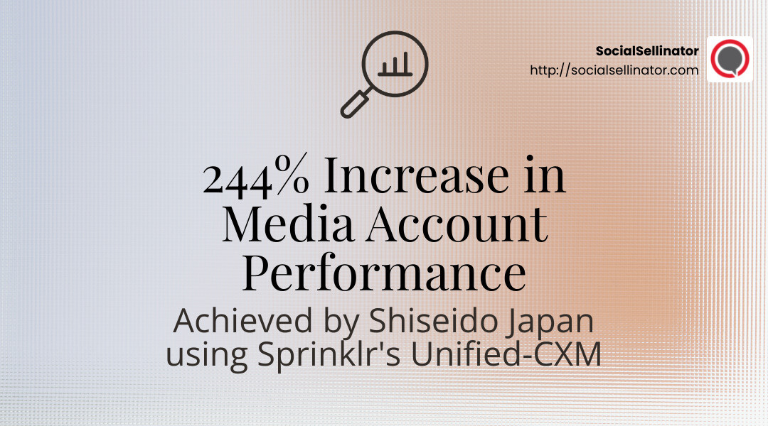 244% increase in media account performance - Social media marketing case studies infographic simple-stat-landscape-find