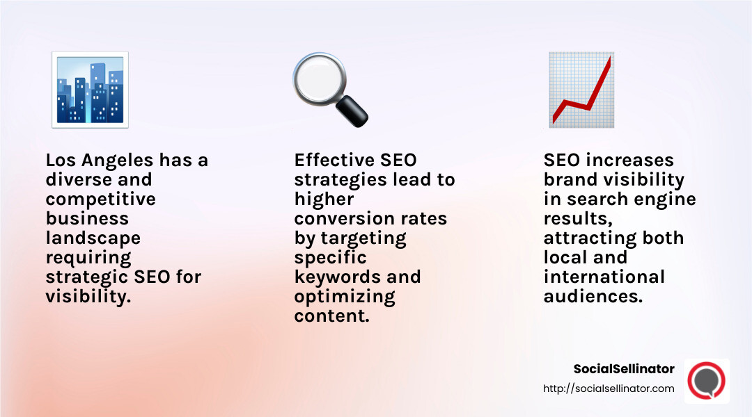 SEO statistics and benefits - search engine optimization in los angeles infographic 3_facts_emoji_light-gradient