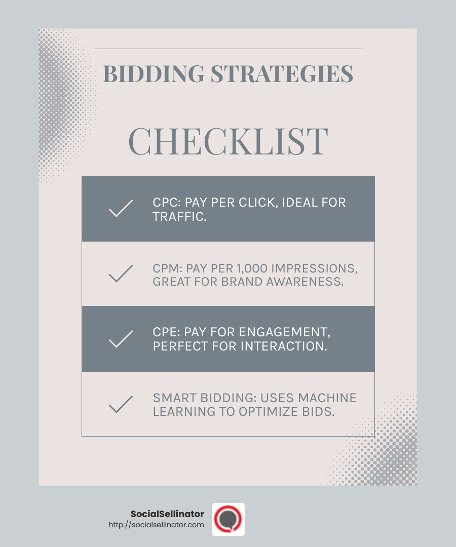 Ad Rank and Quality Score impact - google paid search infographic checklist-light-blue-grey