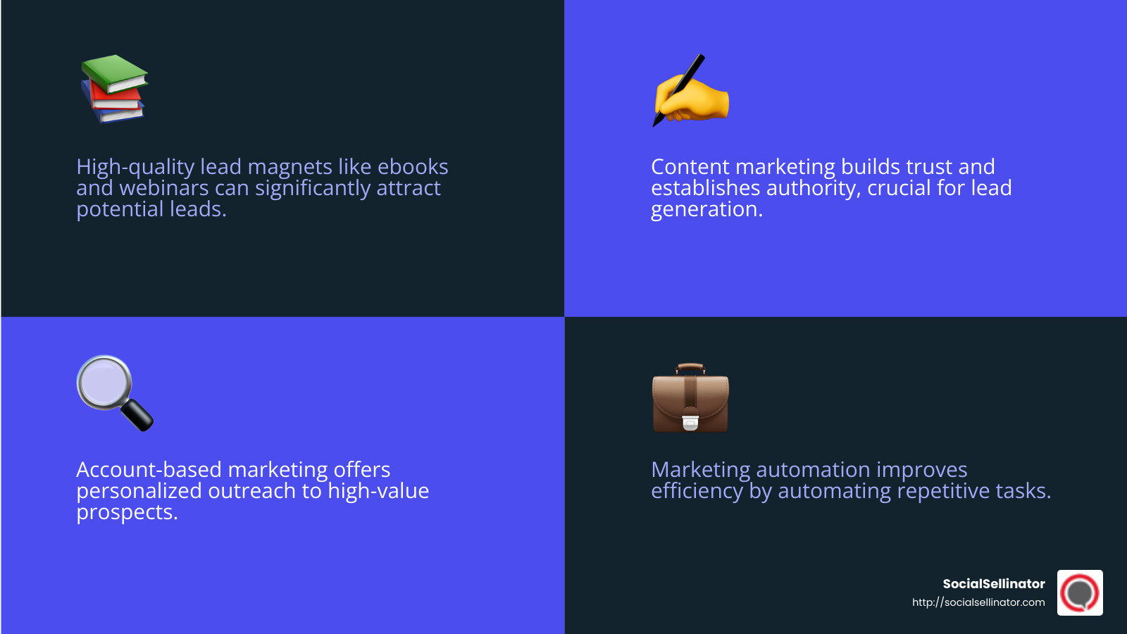 Lead Generation Strategies - lead generation digital marketing company infographic 4_facts_emoji_blue