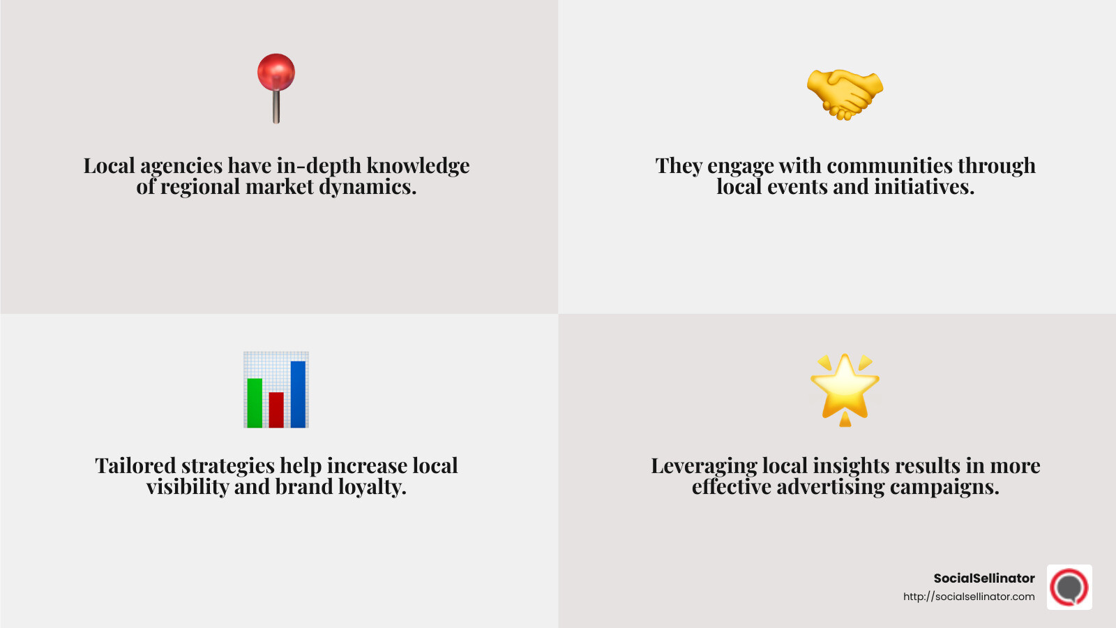 Kieran's Quote - local digital advertising agency infographic 4_facts_emoji_grey