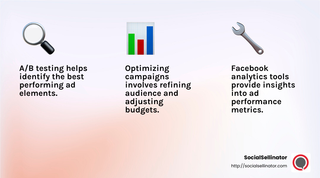 A/B testing helps refine ad strategies for better results. - Facebook Ads for Startups infographic 3_facts_emoji_light-gradient