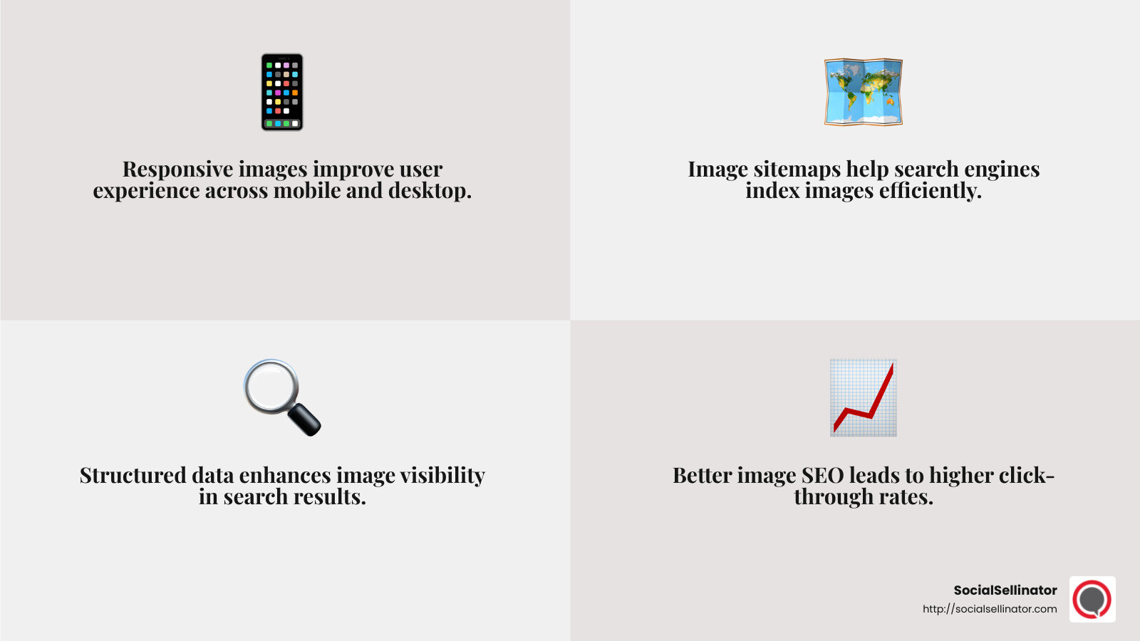 Structured data can make your images pop in search results, attracting more clicks and traffic. - How to optimize images for SEO? infographic 4_facts_emoji_grey