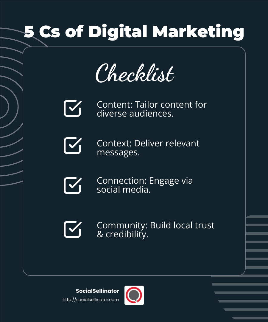 Denver Digital Marketing Strategy: The 5 Cs - digital marketing strategy Denver infographic checklist-dark-blue