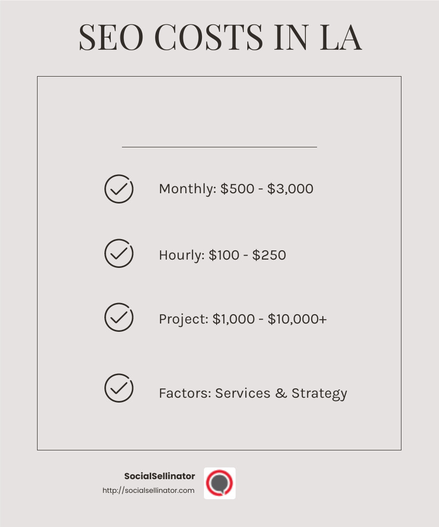 Average monthly SEO costs in Los Angeles - seo agency los angeles infographic checklist-light-beige