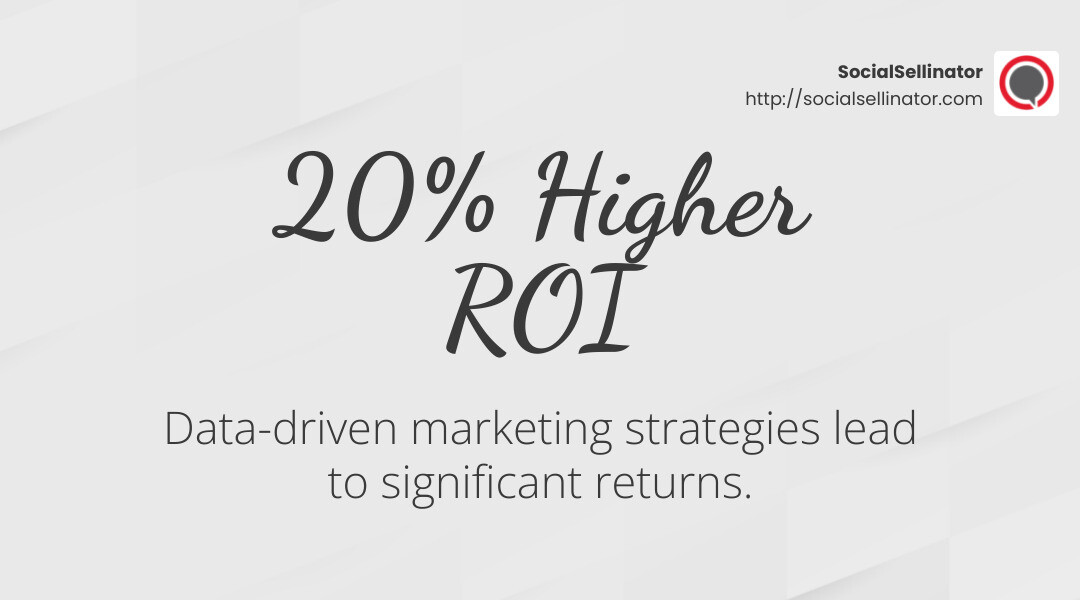 Data-driven marketing strategies lead to 20% higher ROI. - denver digital marketing services infographic simple-stat-landscape-light