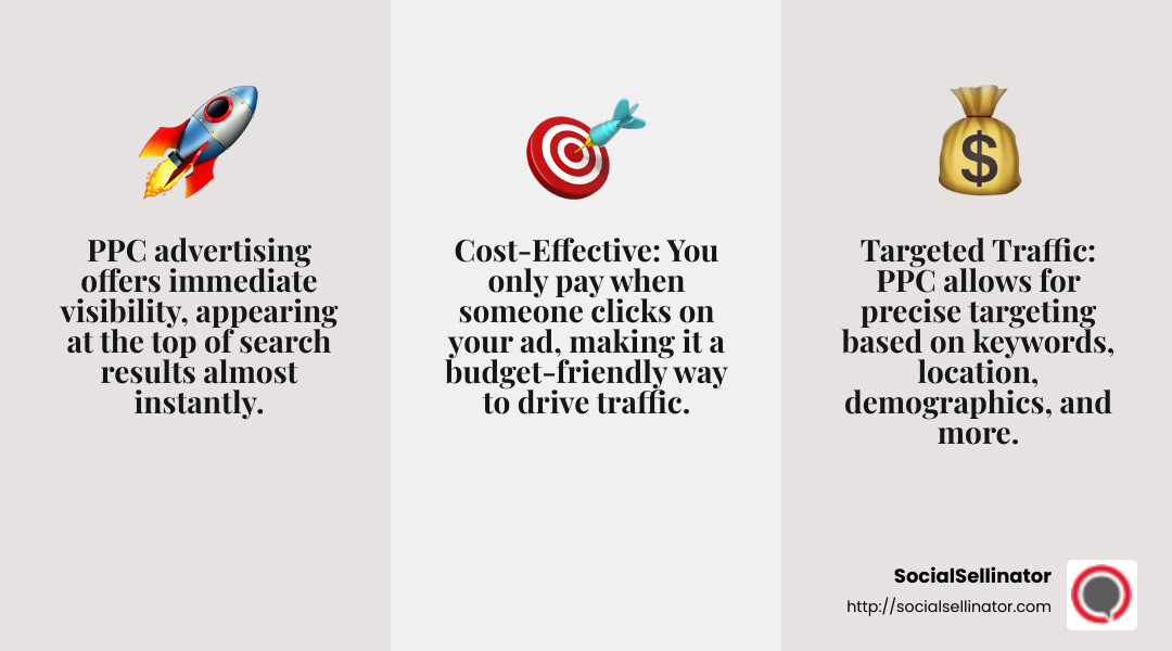 PPC Advertising Stats - PPC account setup infographic 3_facts_emoji_grey