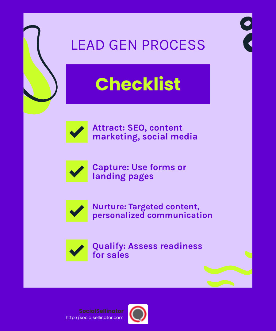 Lead generation process infographic - lead gen strategy infographic checklist-fun-neon