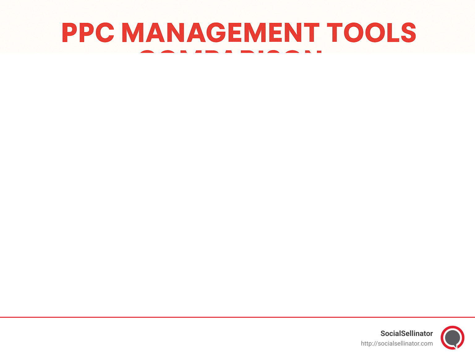 PPC management tools comparison showing features and benefits - ppc keyword management infographic
