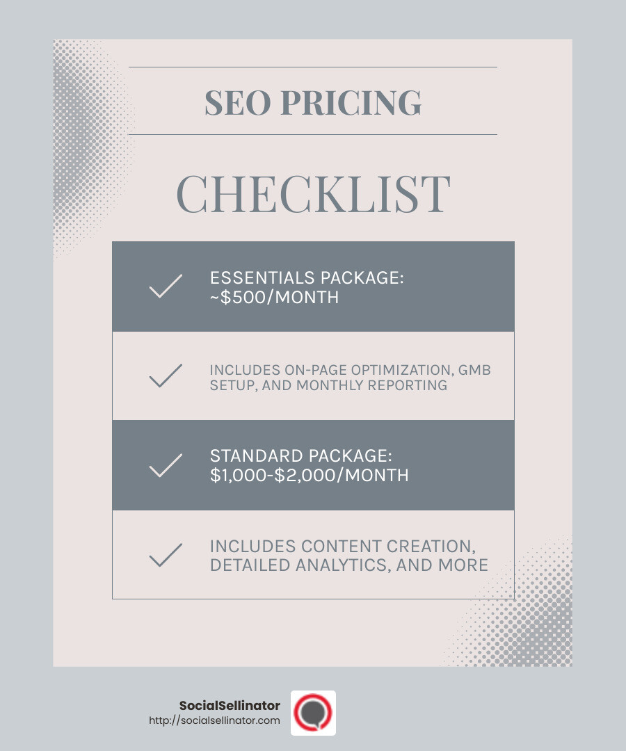 SEO Pricing