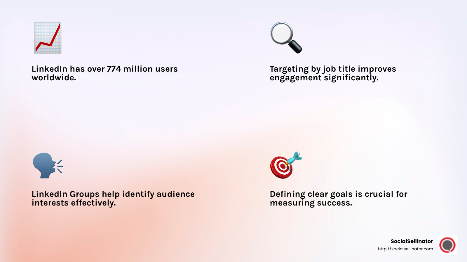 LinkedIn engagement statistics - linkedin social media strategy infographic 4_facts_emoji_light-gradient