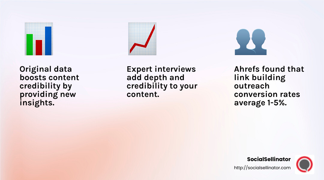 Including unique data can significantly boost the credibility of your content. - SEO article writing infographic 3_facts_emoji_light-gradient