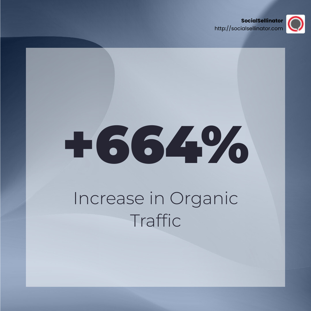 +664% Organic Traffic Increase - affordable seo service for small business austin infographic simple-stat-abstract