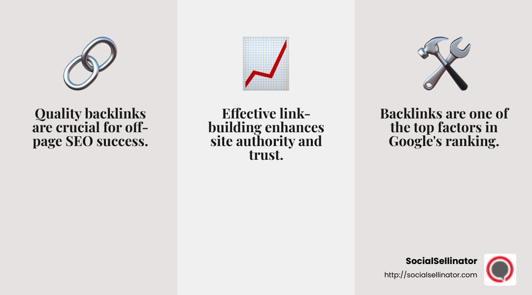 Example of a successful link-building strategy - austin seo expert service infographic 3_facts_emoji_grey Example of a successful link-building strategy - austin seo expert service infographic 3_facts_emoji_grey