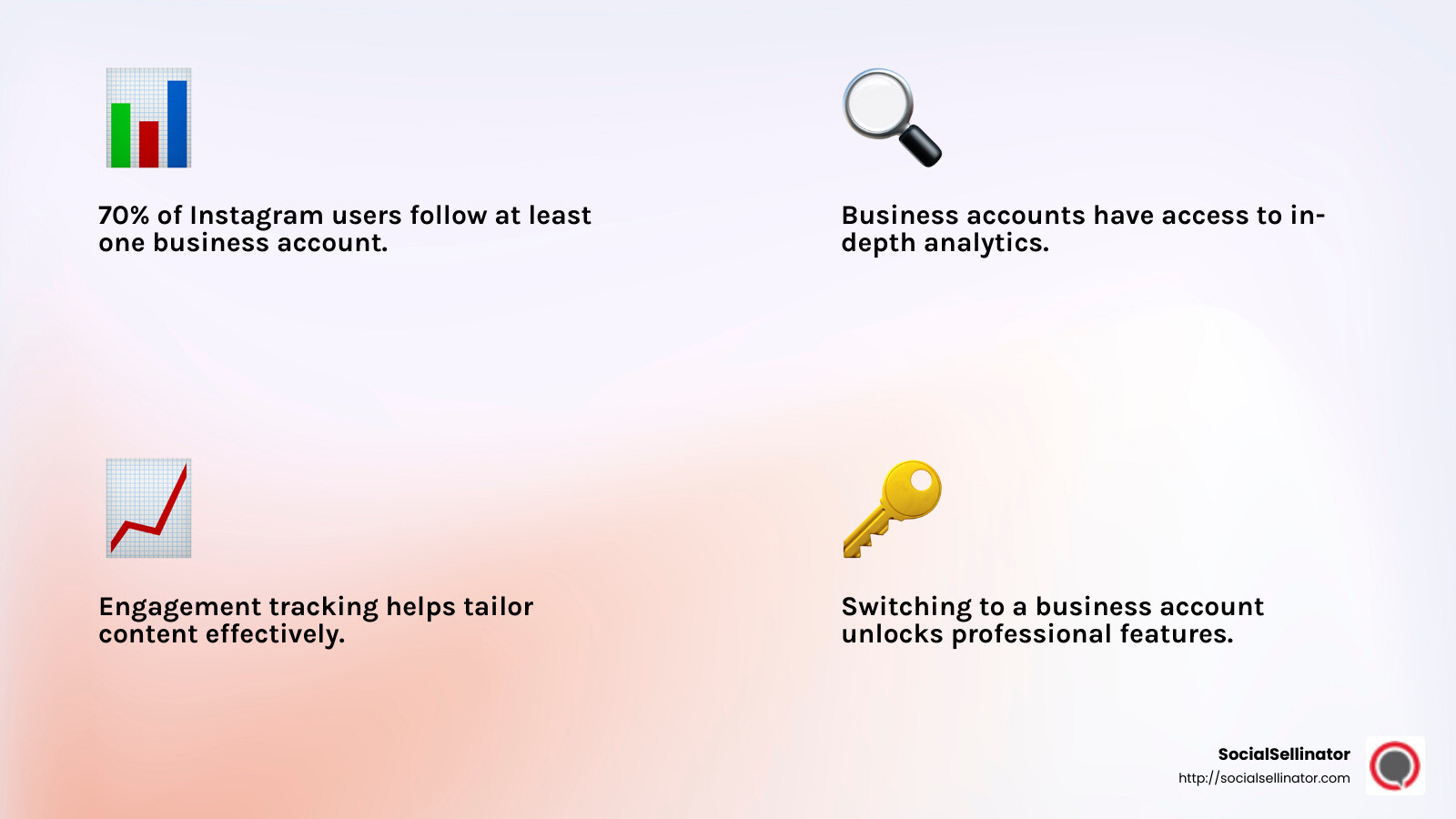 Instagram Business Account Benefits - instagram promotion tips infographic 4_facts_emoji_light-gradient