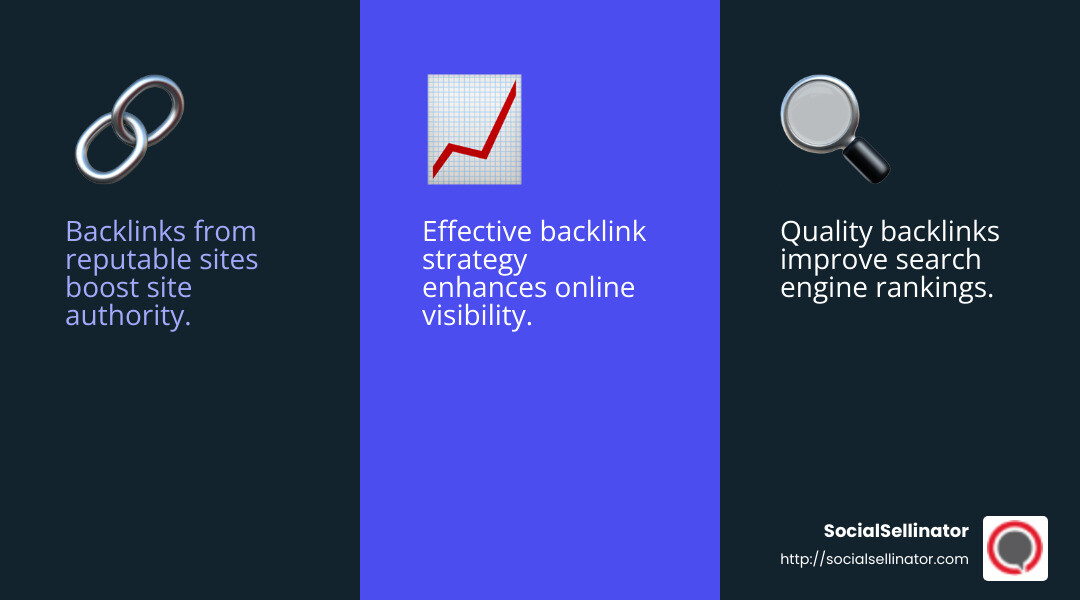 Backlink strategy is crucial for improving site authority and rankings. - austin organic search agency infographic 3_facts_emoji_blue
