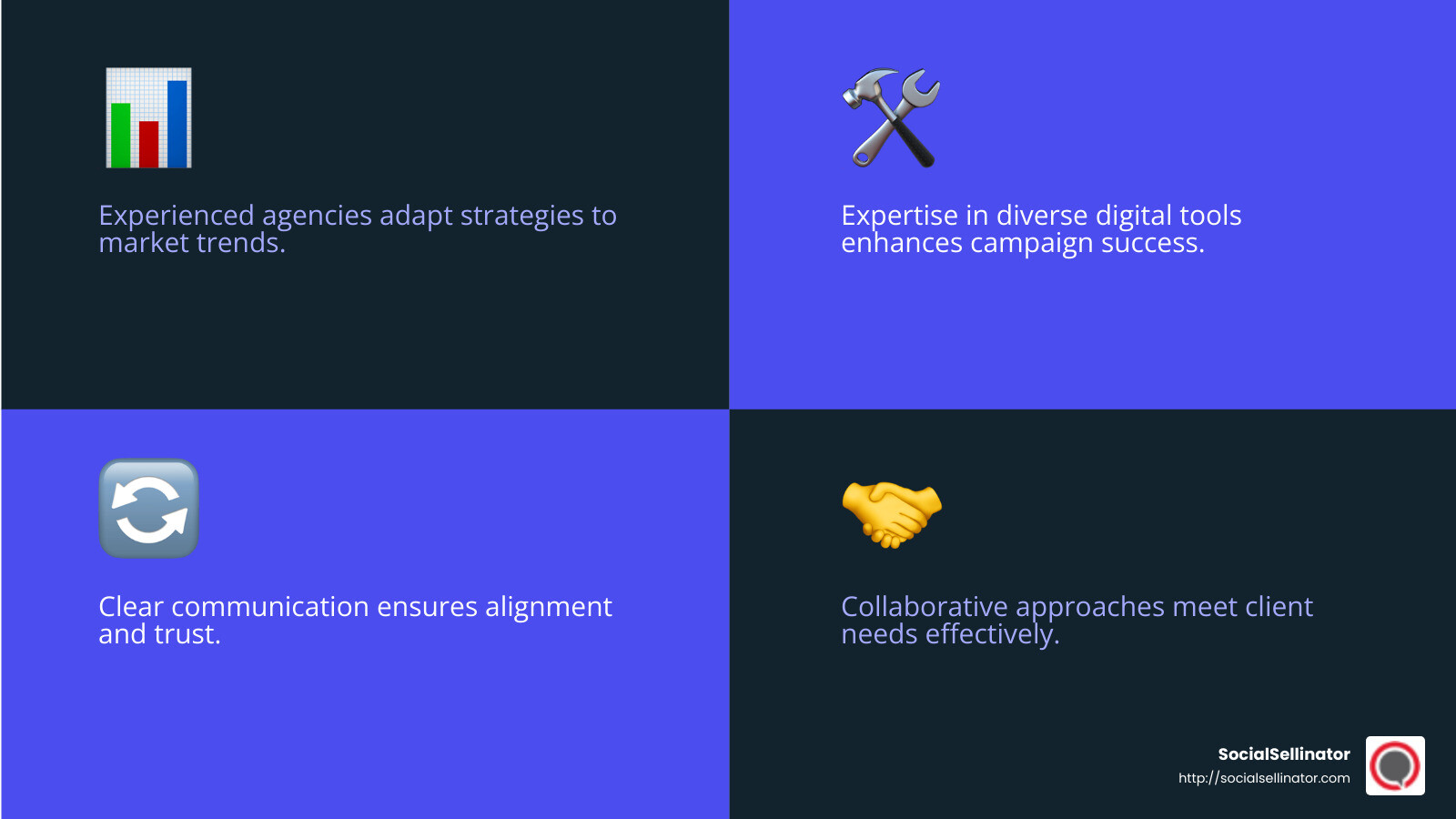 Expertise in various digital marketing strategies - looking for digital marketing agency infographic 4_facts_emoji_blue