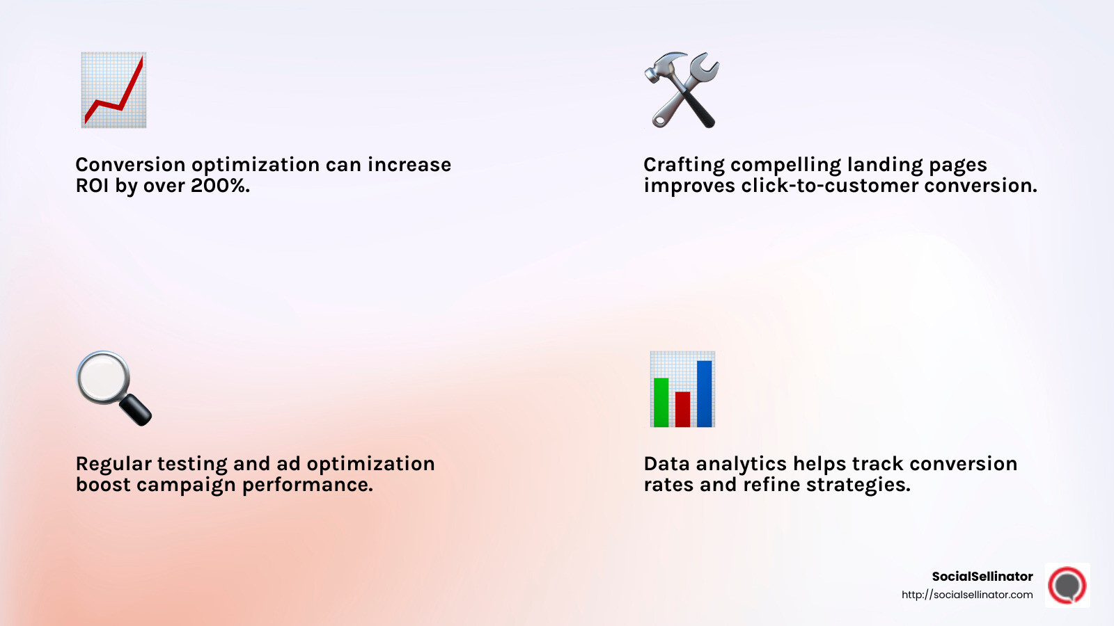 Conversion optimization can boost your ROI significantly - san jose ppc infographic 4_facts_emoji_light-gradient