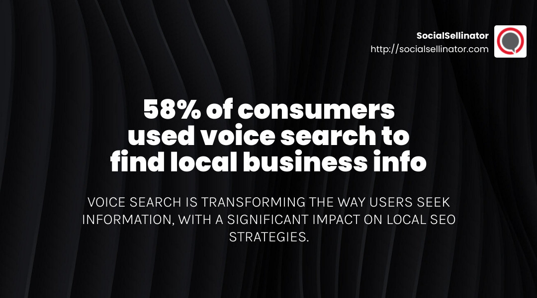 Voice search growth statistic - How to optimize for voice search SEO? infographic simple-stat-landscape-dark
