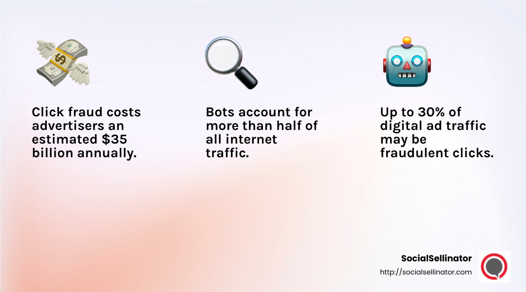 Click fraud statistics - PPC click fraud prevention infographic 3_facts_emoji_light-gradient