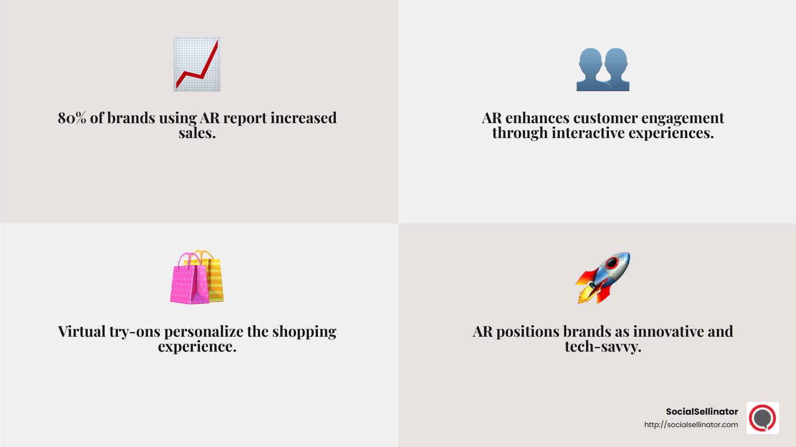 AR Engagement Stat - augmented reality social media campaigns infographic 4_facts_emoji_grey